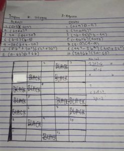 Mathematic Algebraic Equations crossword