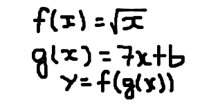 Find value of b in given funtion