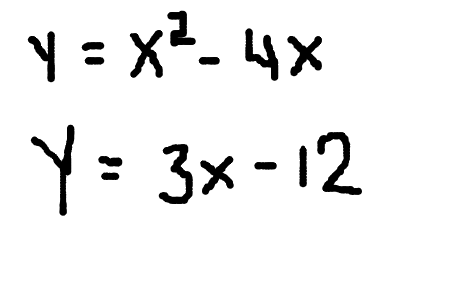 Simultaneous eqn – i