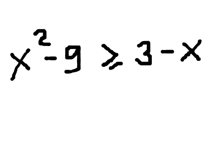 Solve the inequality quadratic eqn