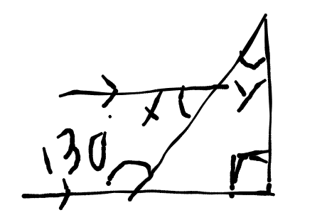 find sum of x and y